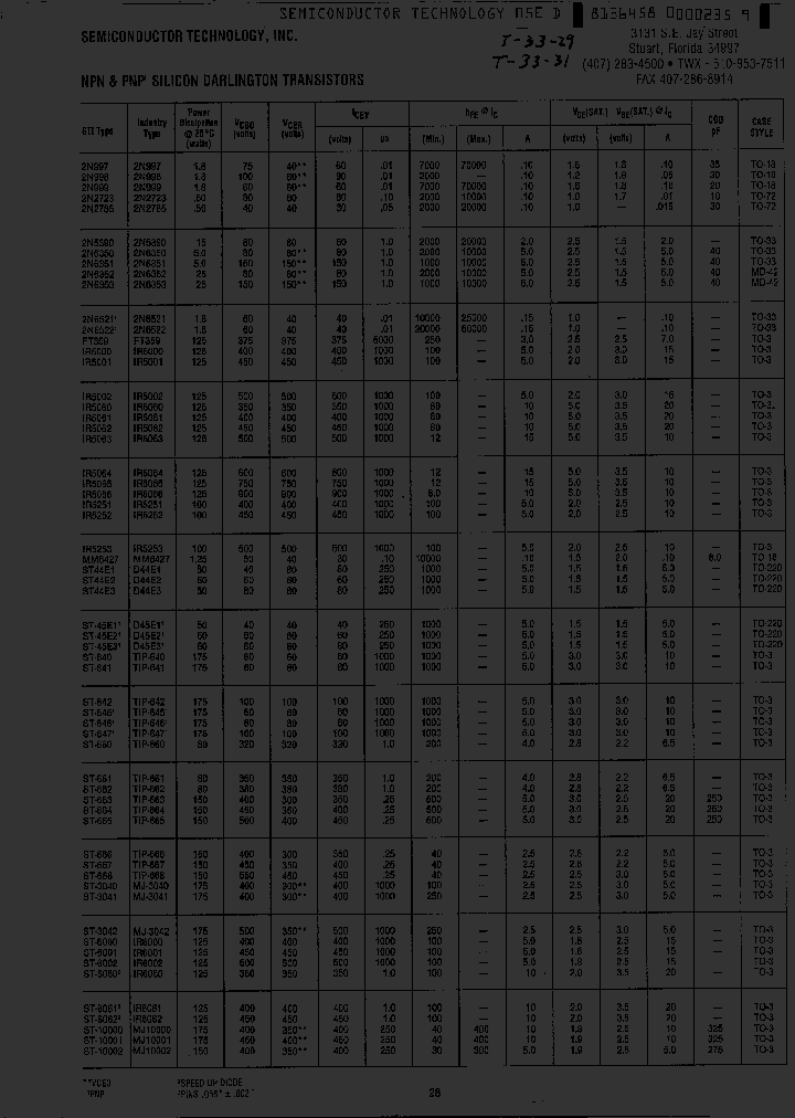 2N999_831568.PDF Datasheet