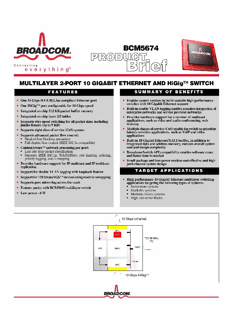 BCM5674_844540.PDF Datasheet