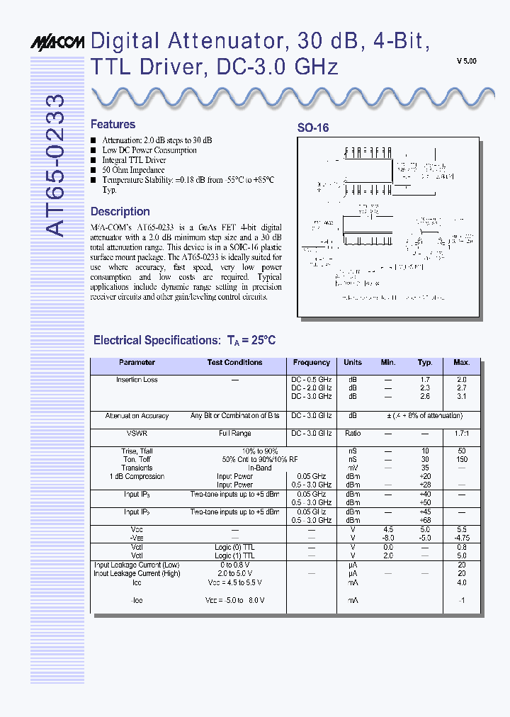 AT65-0233-TB_1496194.PDF Datasheet