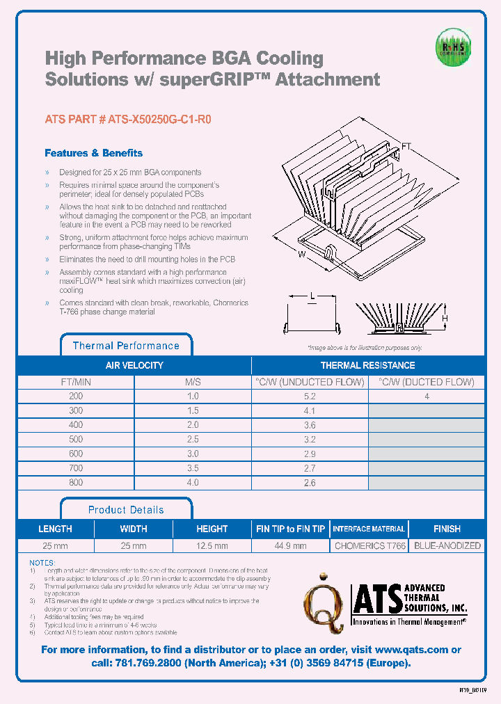 ATS-X50250G-C1-R0_1530598.PDF Datasheet