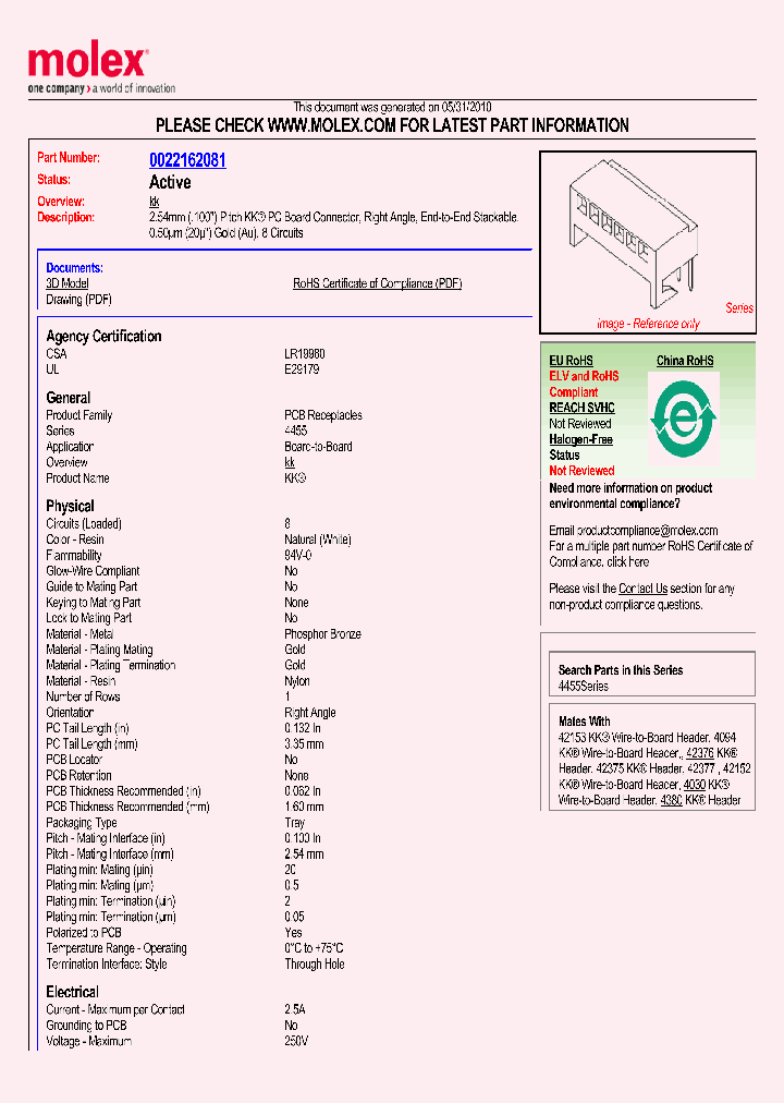 22-16-2081_1535922.PDF Datasheet