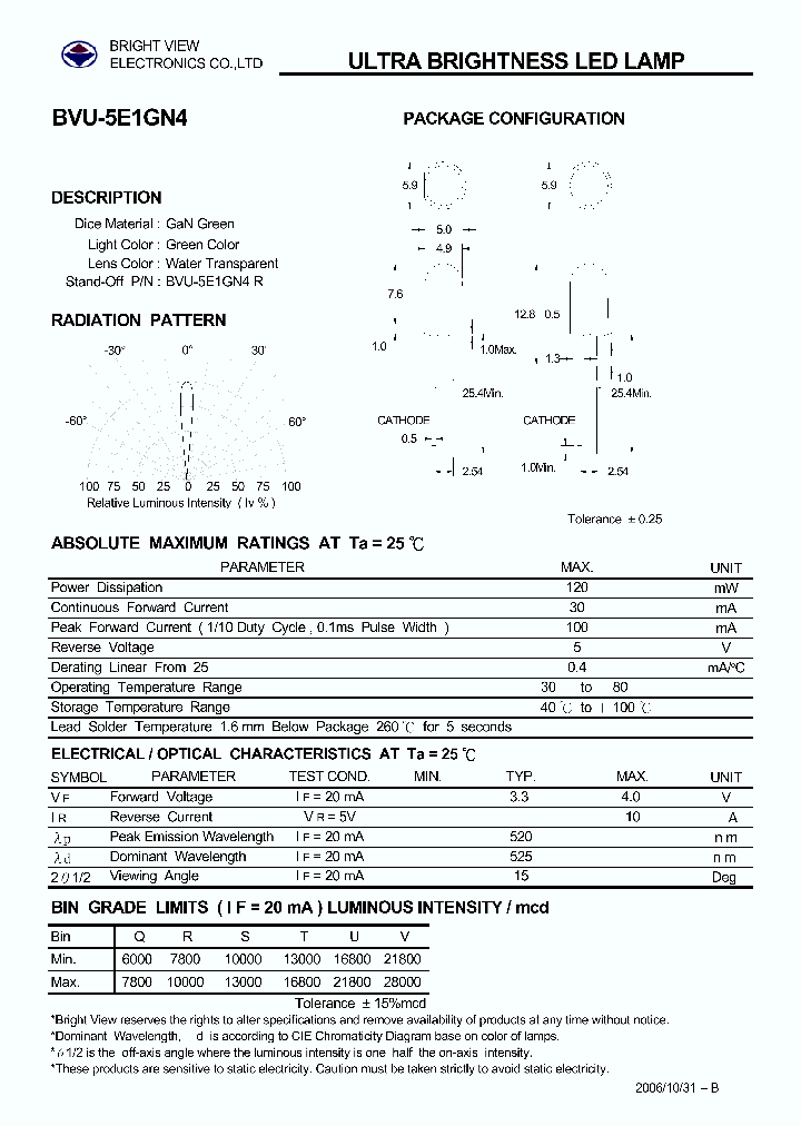 BVU-5E1GN4_1539665.PDF Datasheet