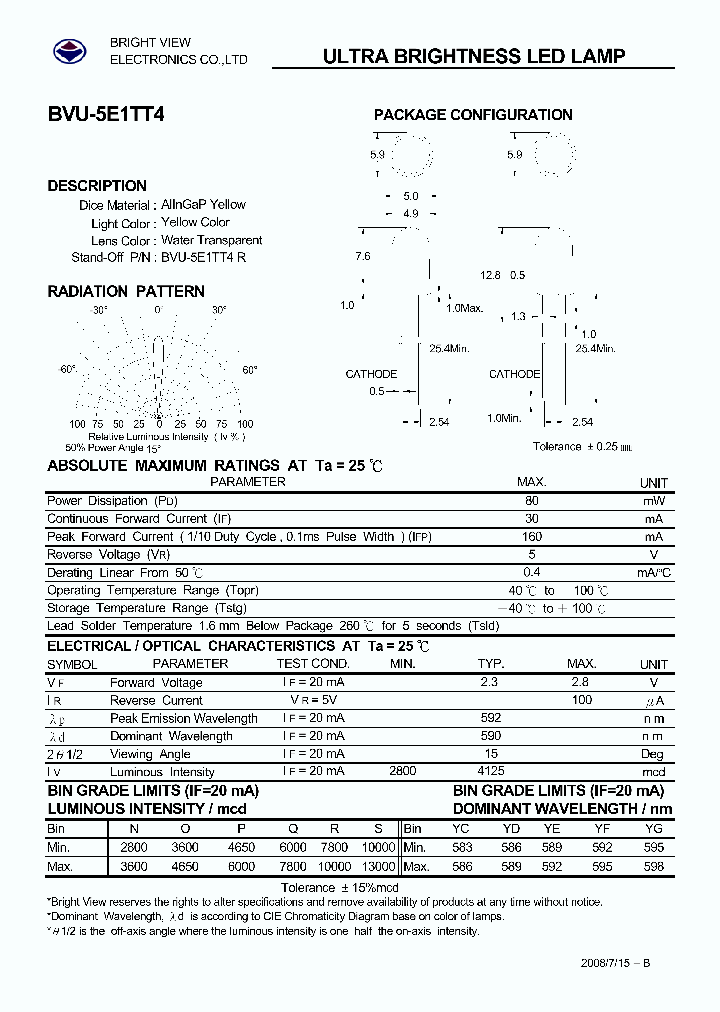 BVU-5E1TT4_1539673.PDF Datasheet