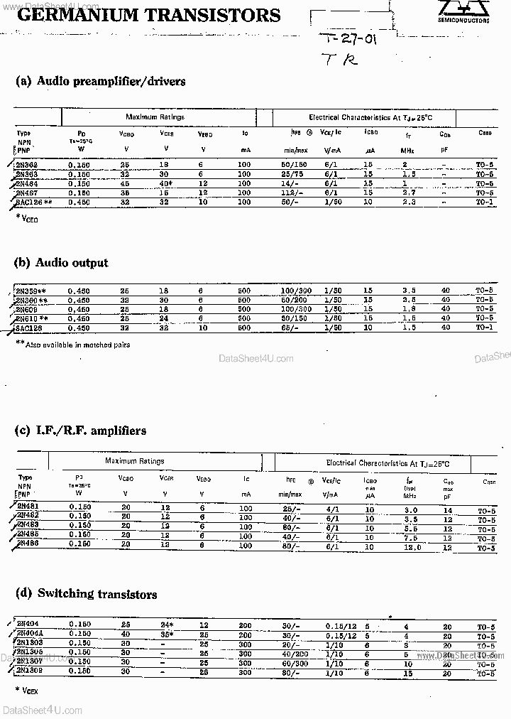 2N481_1552449.PDF Datasheet