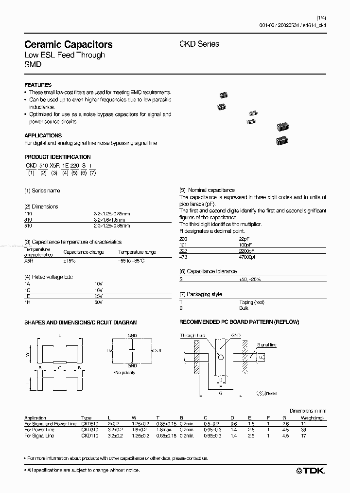 CKD110X5RXXXX_1563389.PDF Datasheet