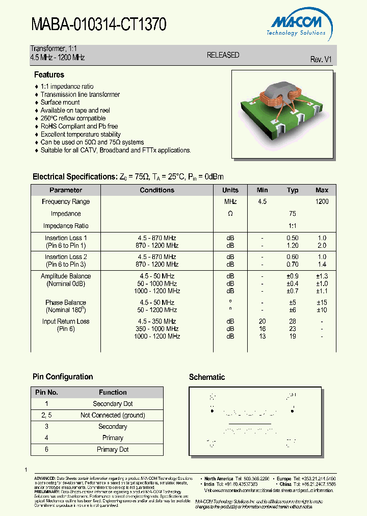 MABA-010314-CT1370_1580175.PDF Datasheet