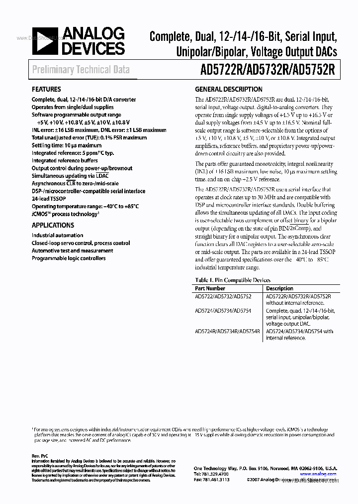 AD5752R_1571239.PDF Datasheet