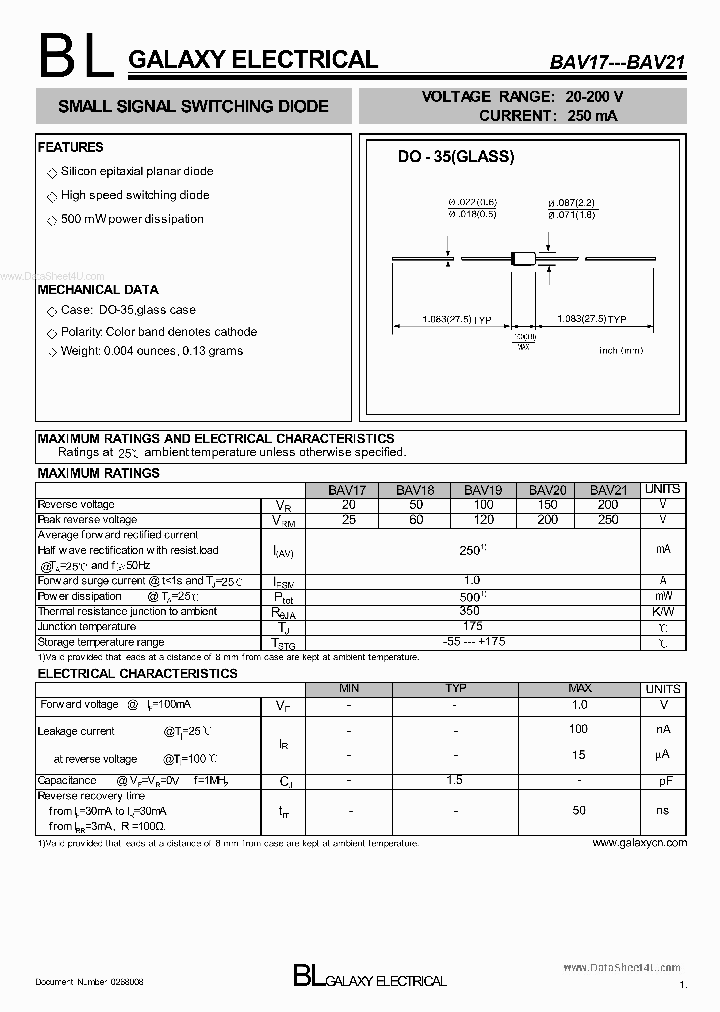 BAV19_1571493.PDF Datasheet