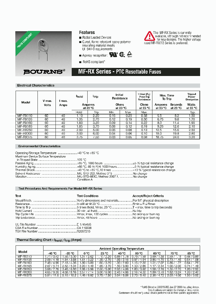 MF-RX_889192.PDF Datasheet
