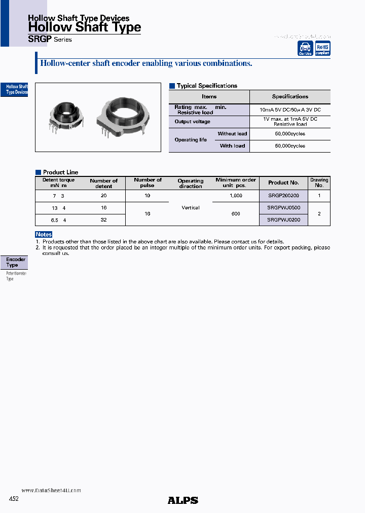 SRGP_1589706.PDF Datasheet