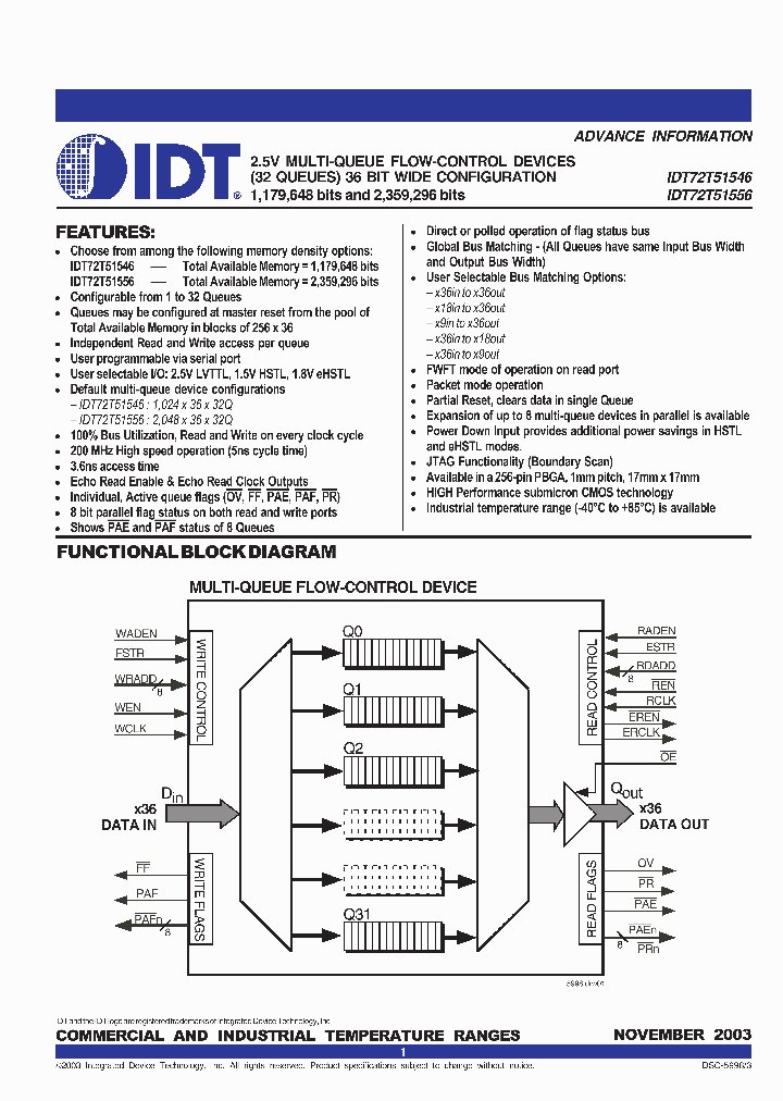 IDT72T51546_931102.PDF Datasheet