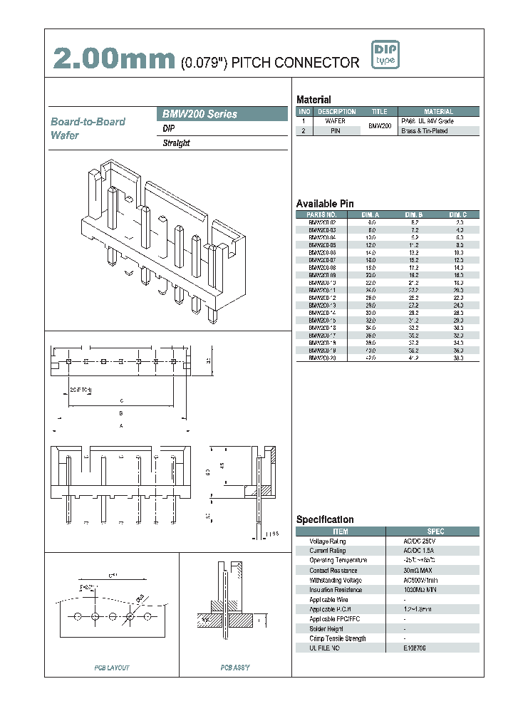 BMW200_931333.PDF Datasheet