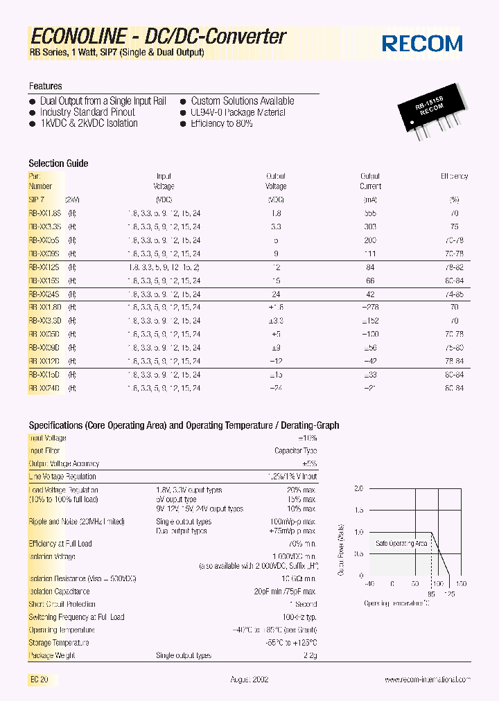 RB-0505_932608.PDF Datasheet