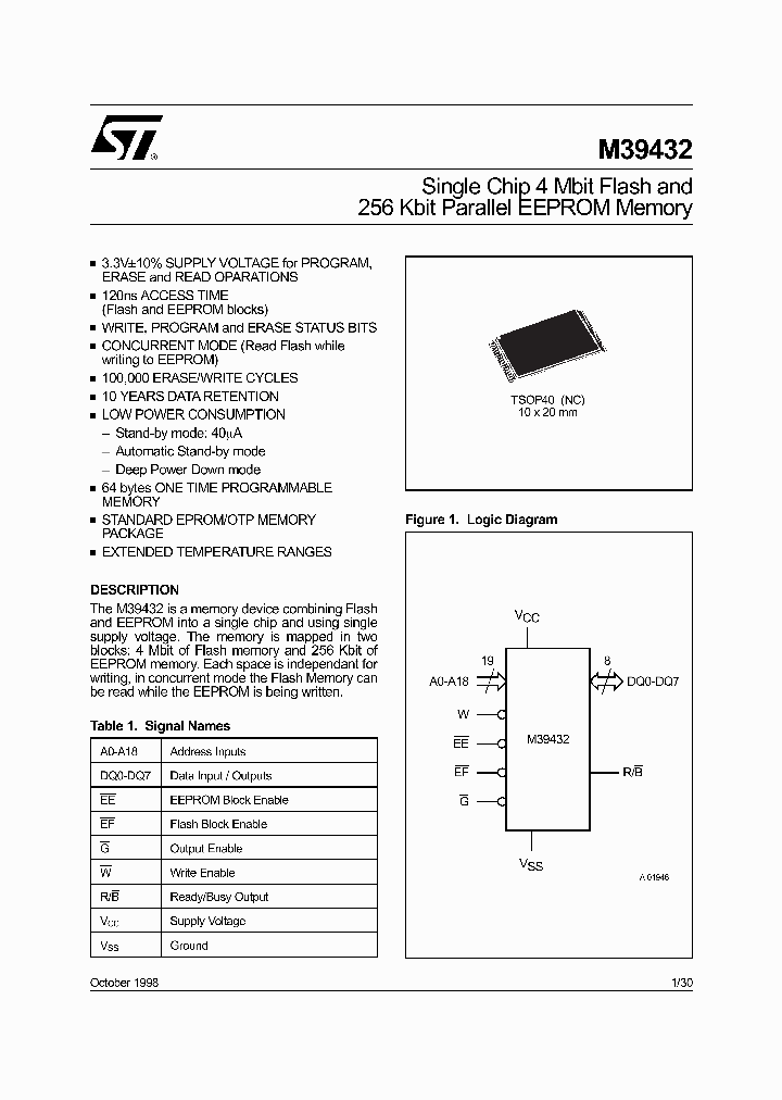 M39432_929698.PDF Datasheet