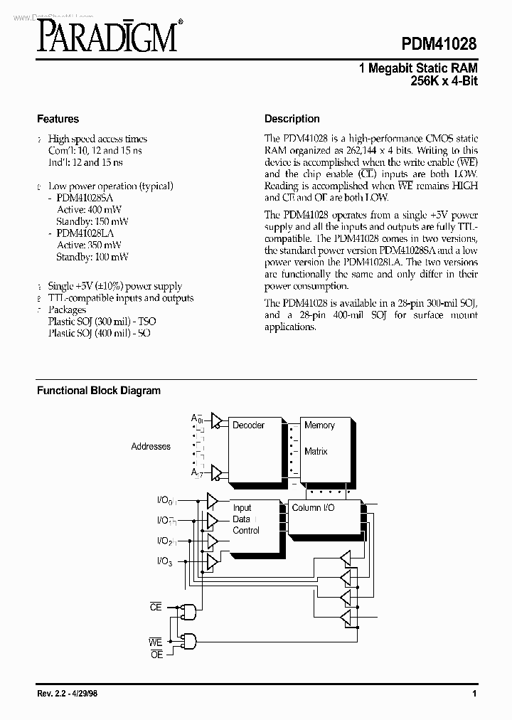 PDM41028_1601590.PDF Datasheet