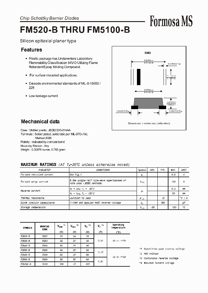 FM520-B_994797.PDF Datasheet
