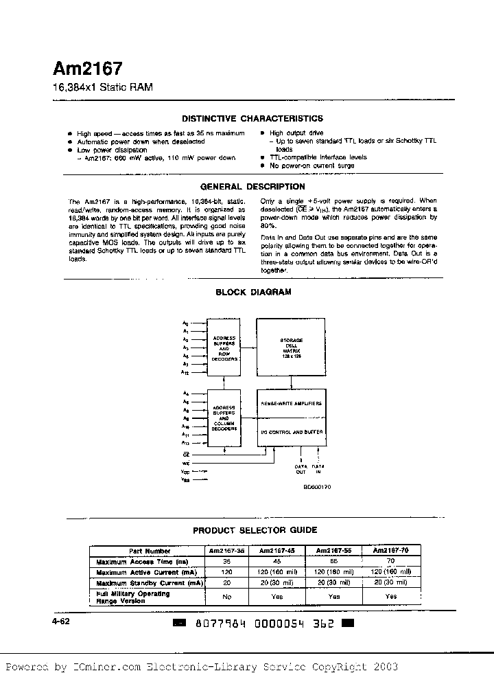 AM2167-35PCB_1002807.PDF Datasheet