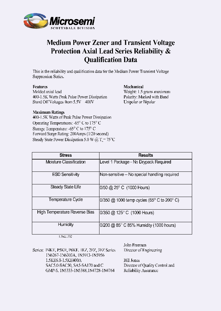 1N5915BP_1005519.PDF Datasheet