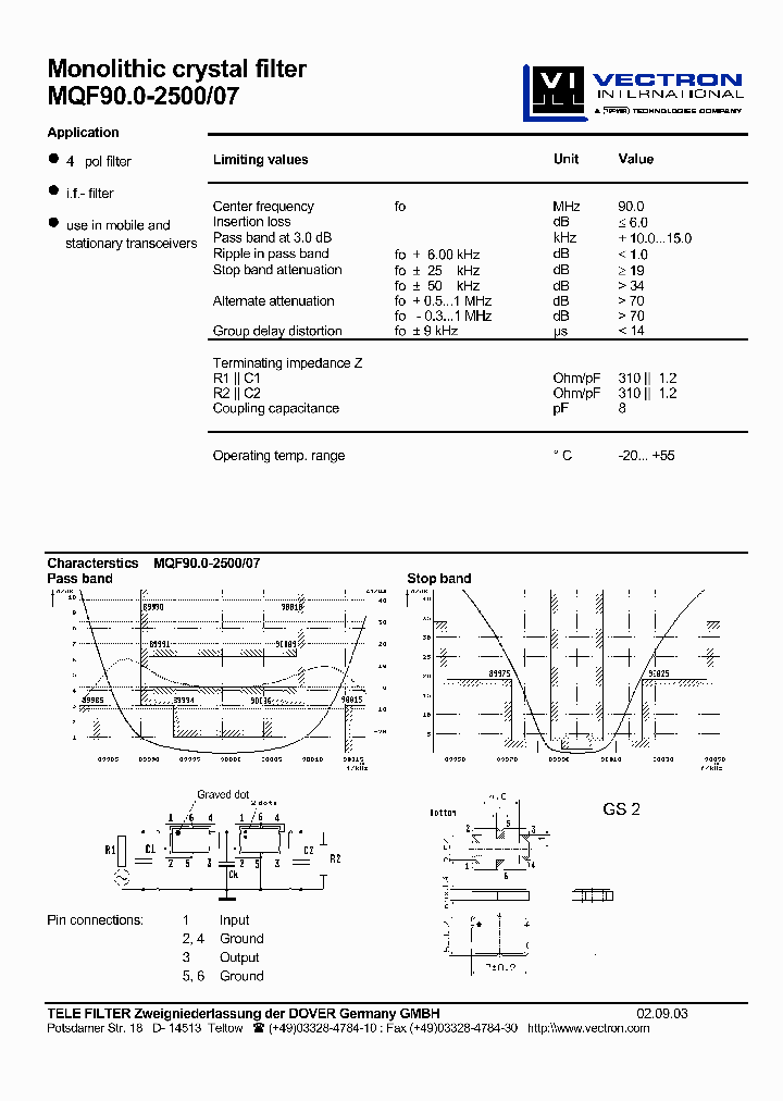 MQF900-2500_1016717.PDF Datasheet