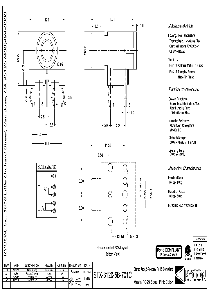 STX-3120-5B-701C_1020671.PDF Datasheet