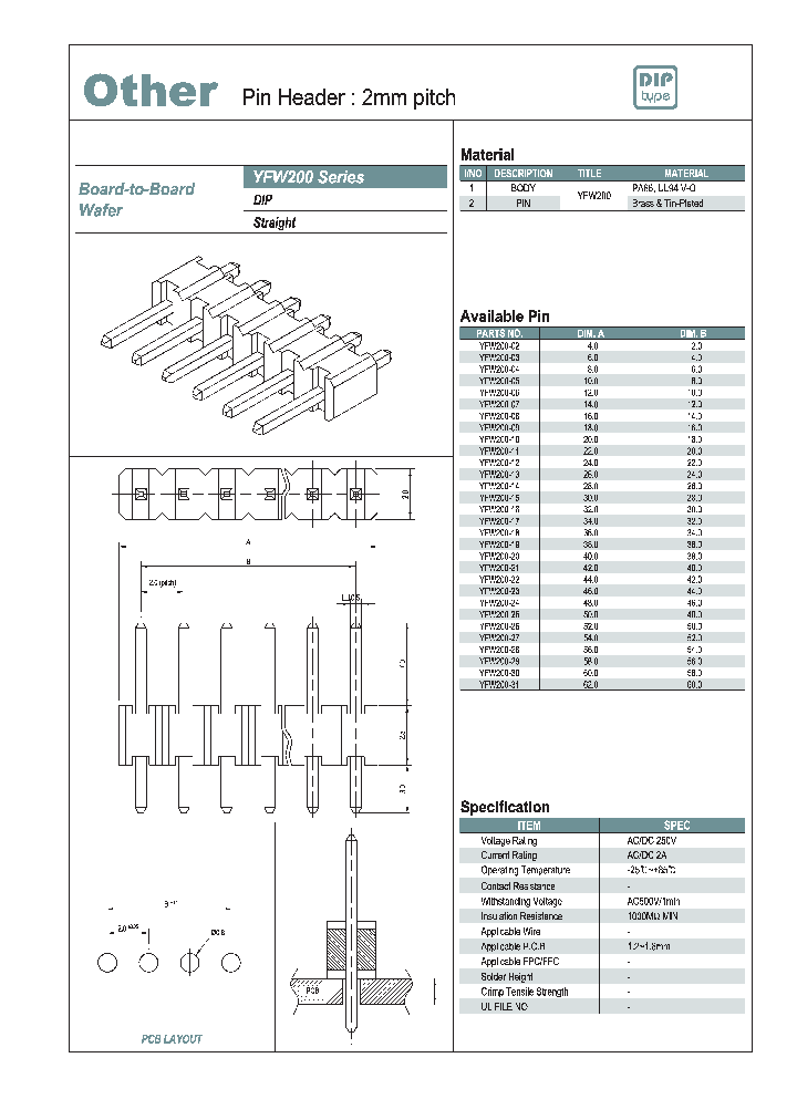 YFW200-19_1032347.PDF Datasheet