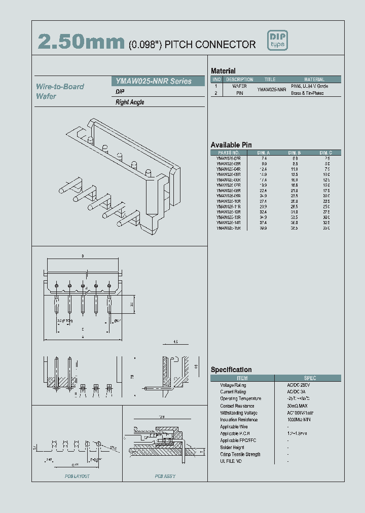 YMAW025-15R_1033491.PDF Datasheet