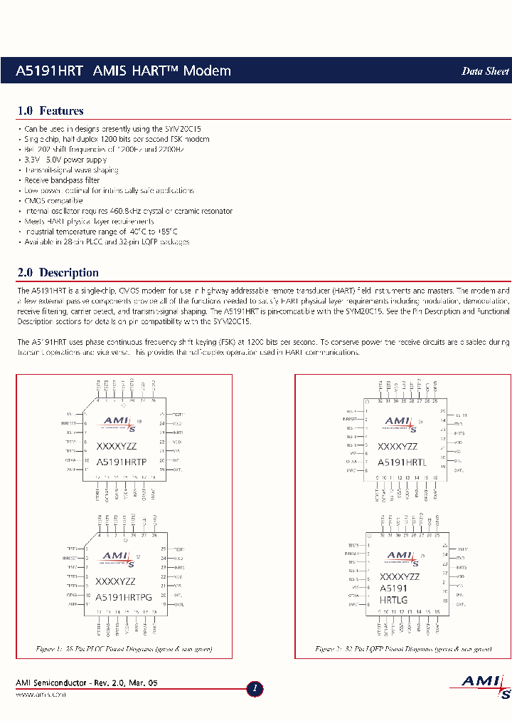 A5191HRT_1060540.PDF Datasheet