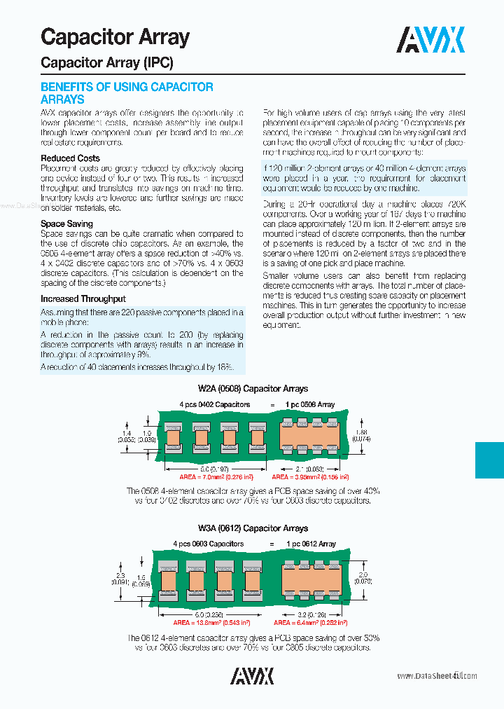 W3A45A101KAT2A_1645070.PDF Datasheet