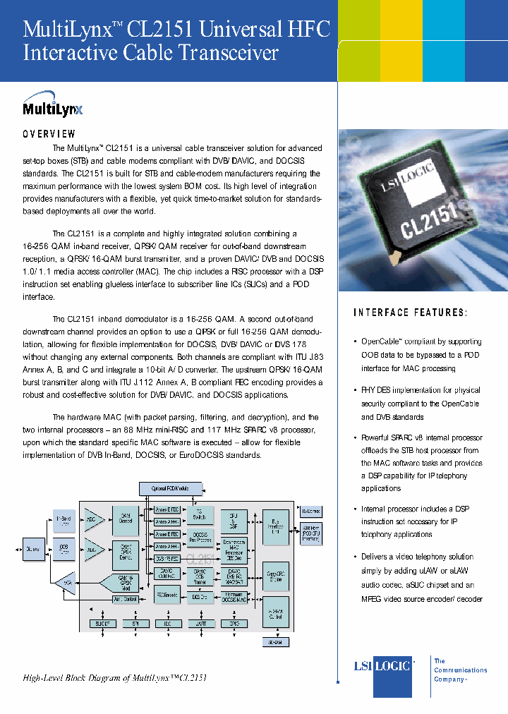 MULTILYNX_1067786.PDF Datasheet