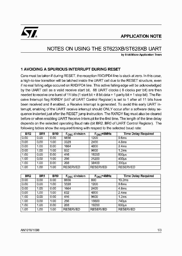 AN1016_1653065.PDF Datasheet