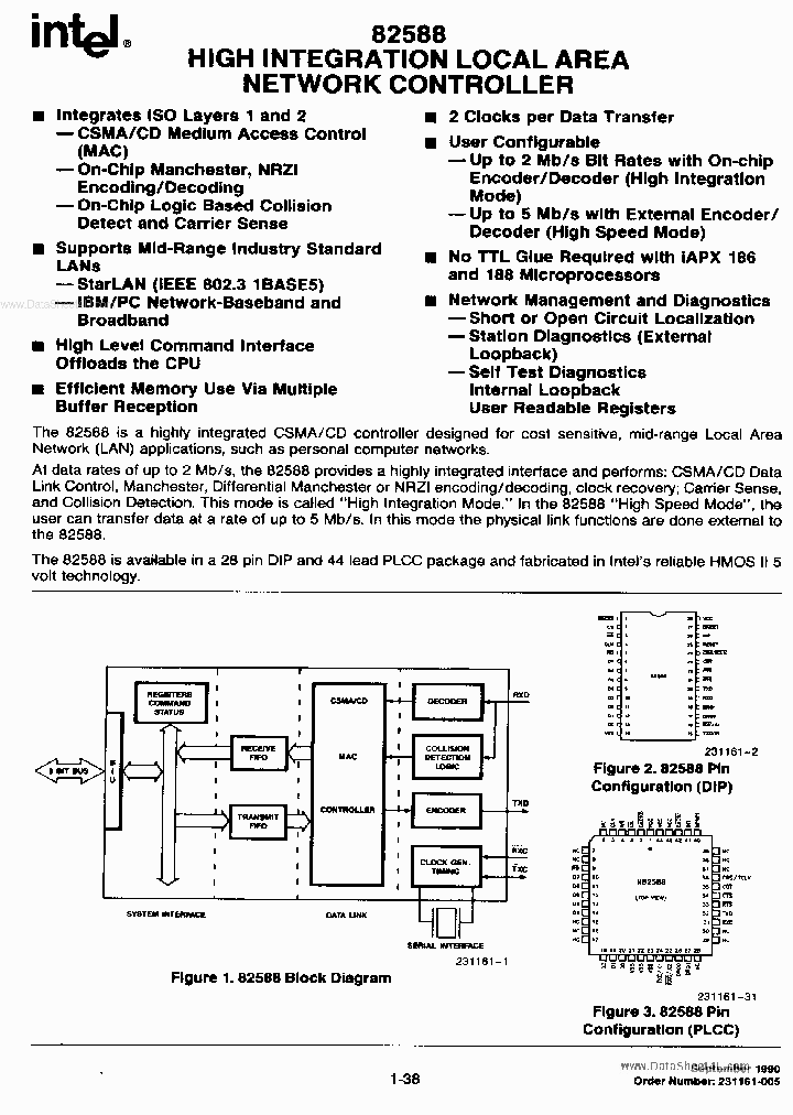 D82588_1650100.PDF Datasheet