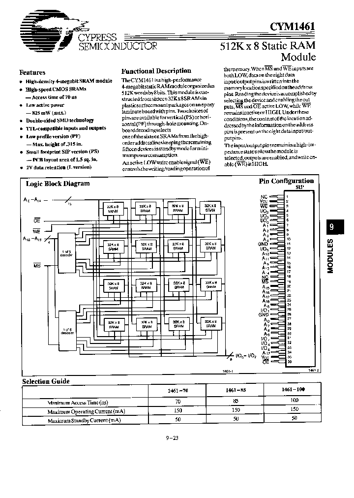 CYM1461PS-70C_1080602.PDF Datasheet