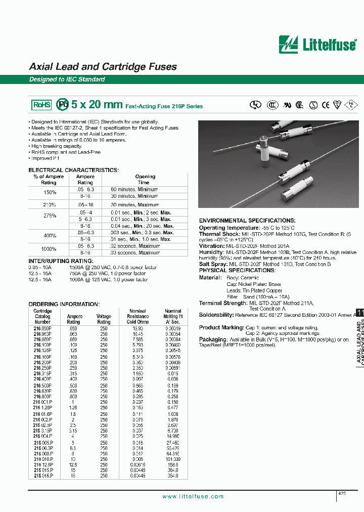 216250P_1083764.PDF Datasheet