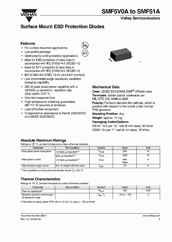 SMF65A_1085016.PDF Datasheet