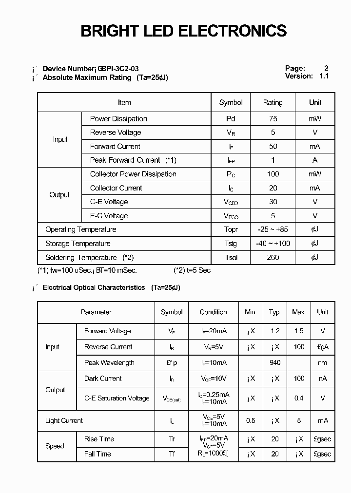 BPI-3C2-03_1063985.PDF Datasheet