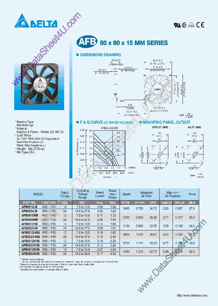 AFB0812HB_1659465.PDF Datasheet