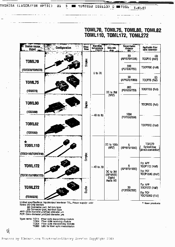 TOTX172_1096490.PDF Datasheet