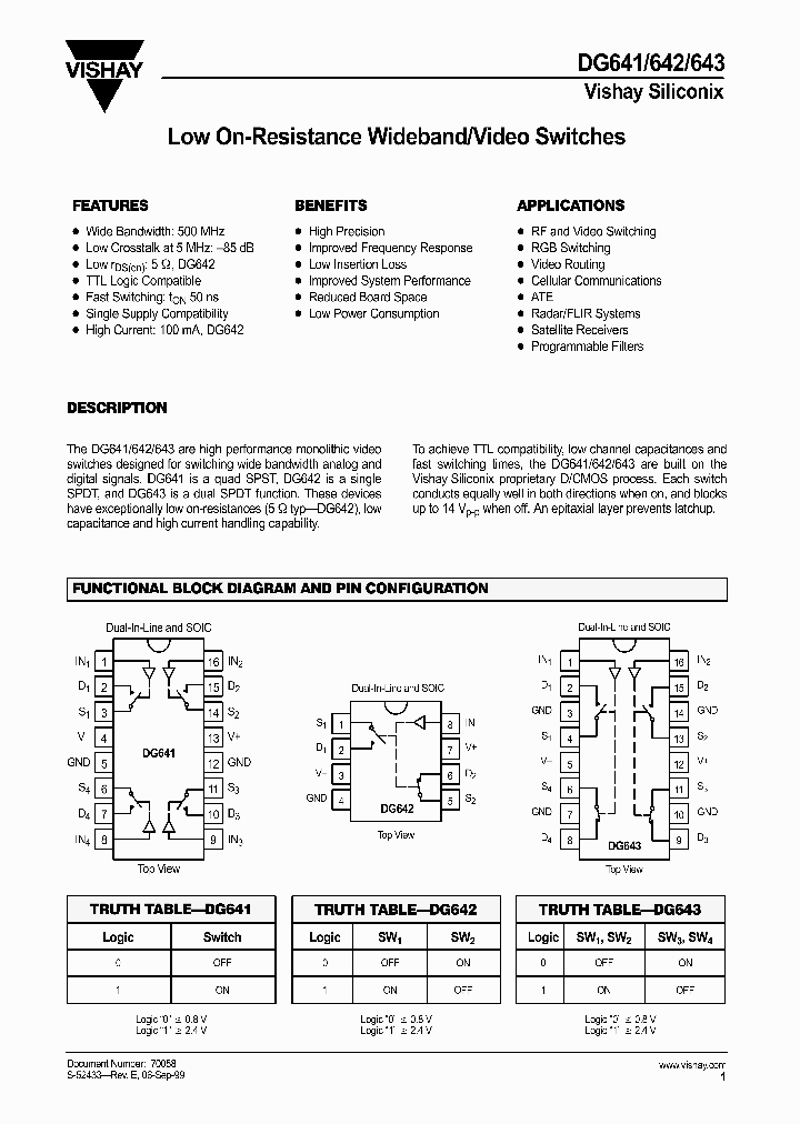 DG643_1115564.PDF Datasheet