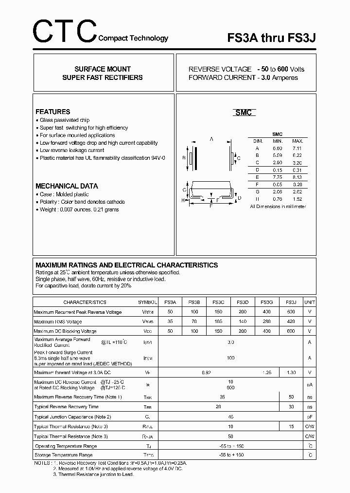 FS3C_1120634.PDF Datasheet