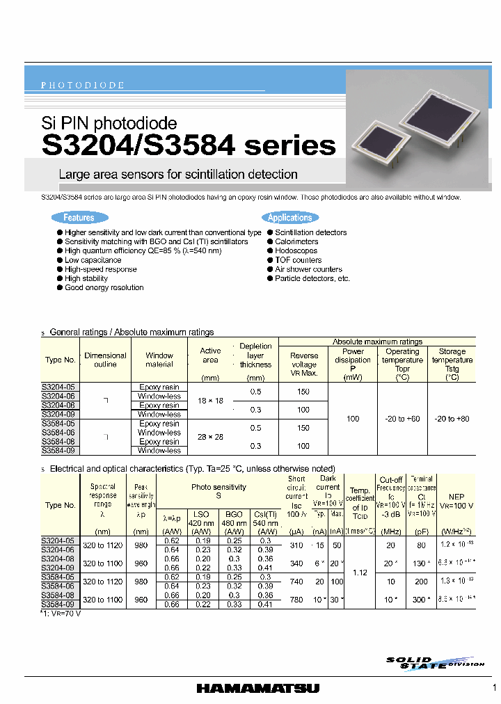 S3204-05_1126191.PDF Datasheet