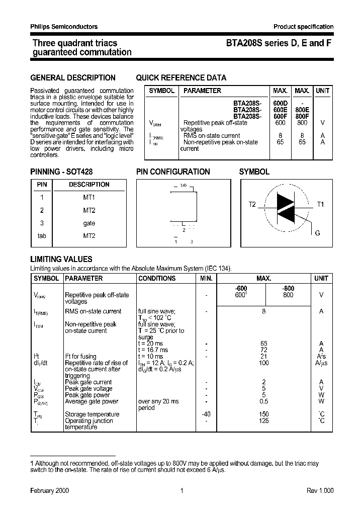 BTA208SSERIESDEANDF_1131914.PDF Datasheet