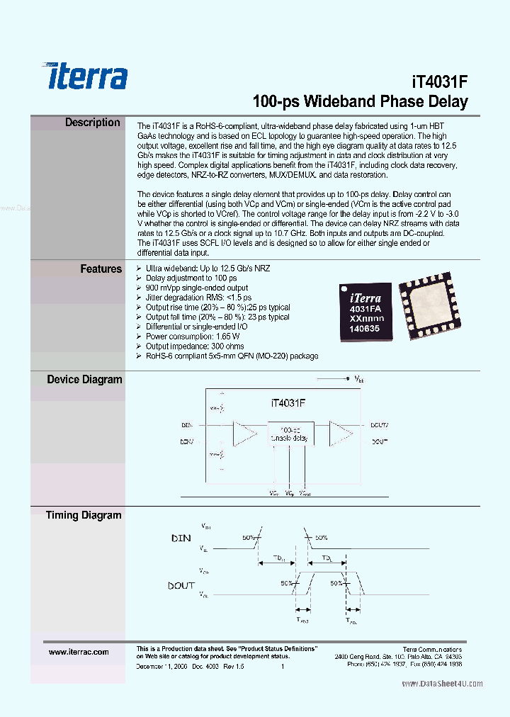 IT4031F_1675164.PDF Datasheet