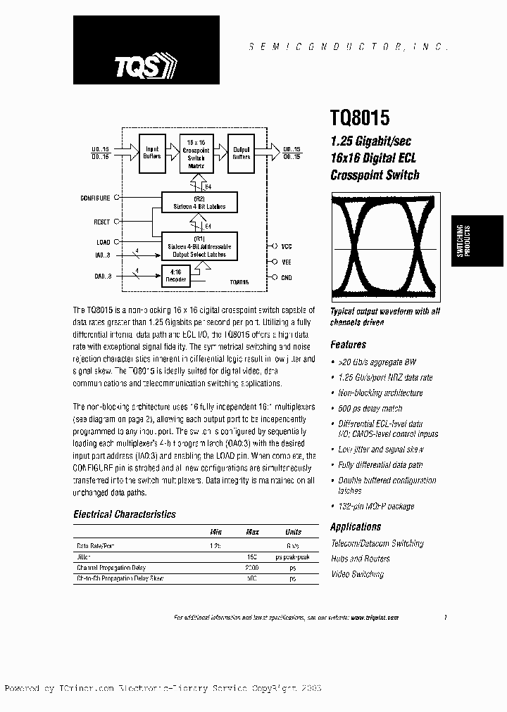 TQ8015-Q_1170247.PDF Datasheet