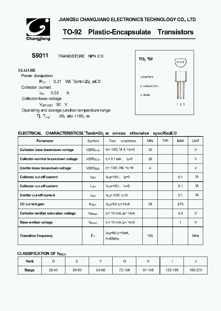 S9011-TO-92_1151574.PDF Datasheet