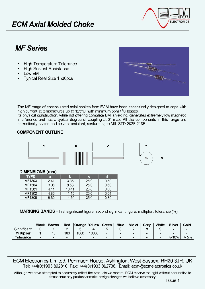 MF1501T-R12_1202202.PDF Datasheet