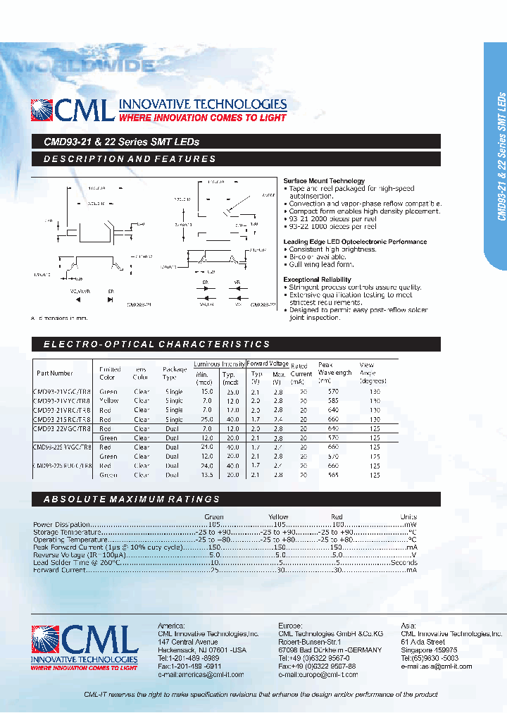 CMD93-21SRCTR8_1201444.PDF Datasheet