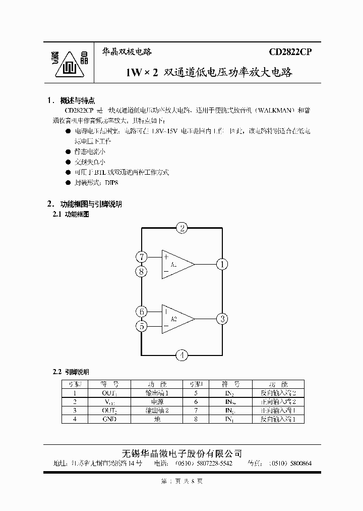 CD2822CP_1227419.PDF Datasheet