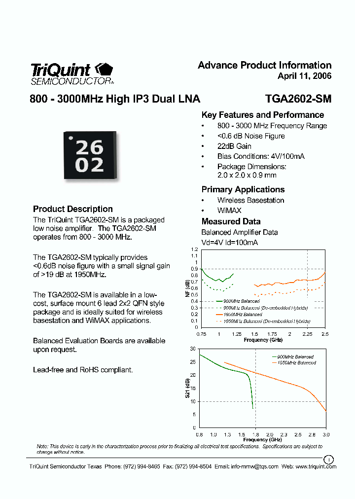 TGA2602-SM_1262120.PDF Datasheet