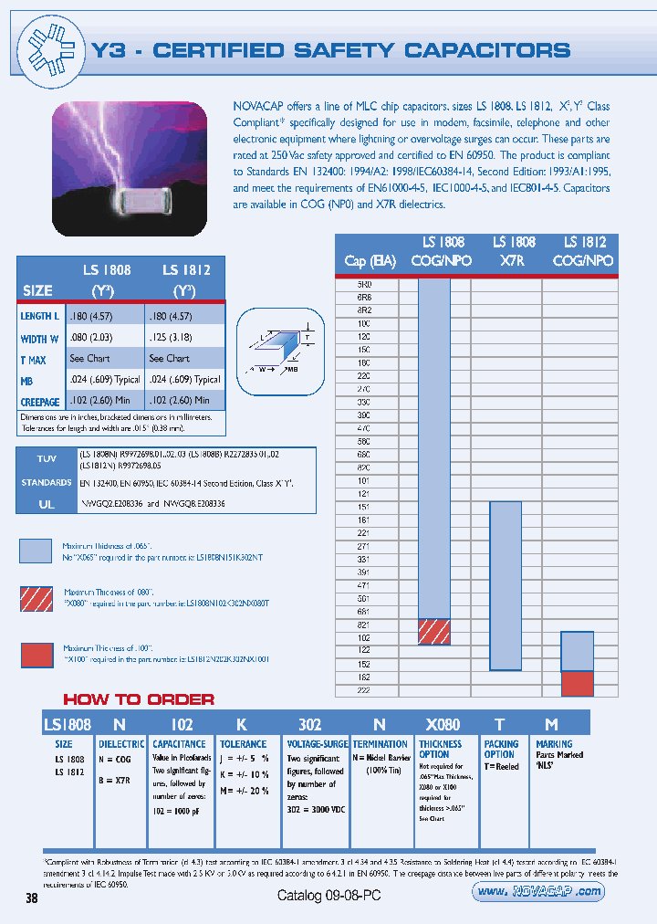 LS1808N331K302NTM_1263144.PDF Datasheet