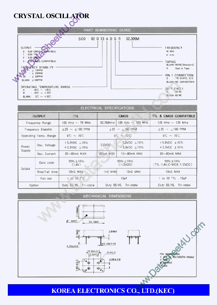 SCO-02025D_1709032.PDF Datasheet